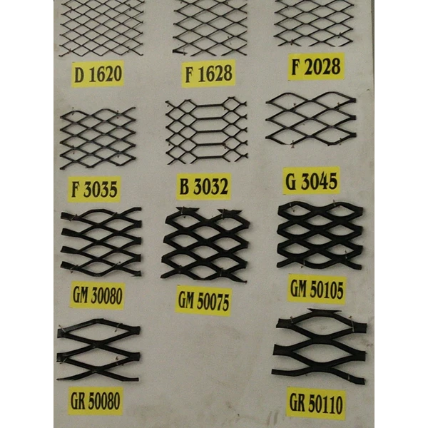 Expanded Mesh plate